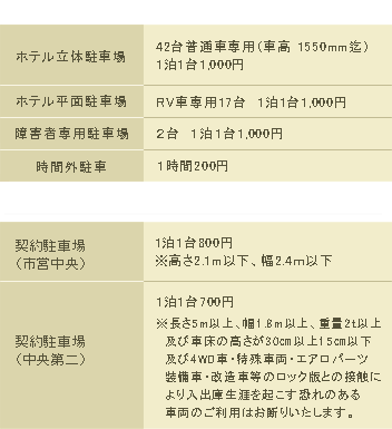 駐車場 料金表