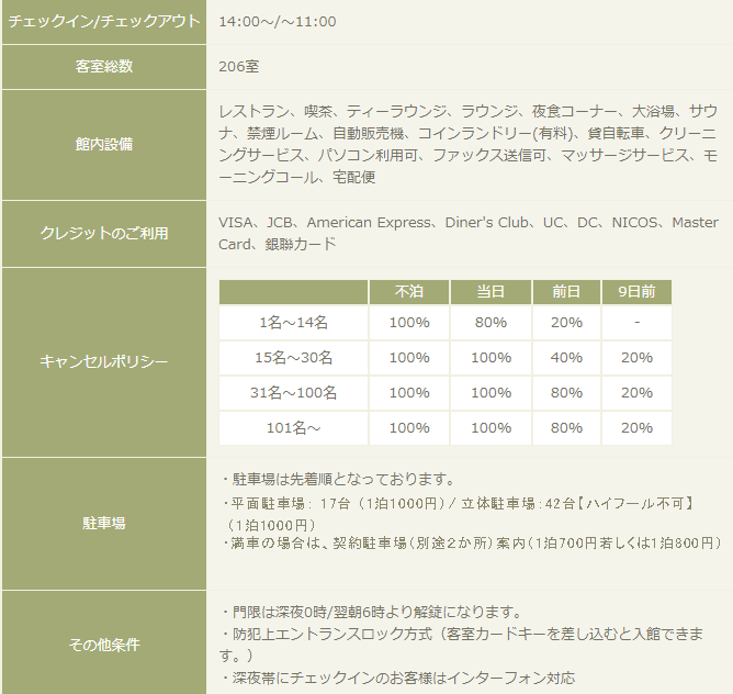 施設案内